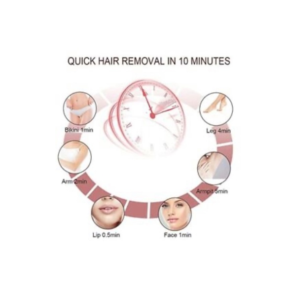 IPL Hair Removal for Women and Men - Picture 3 of 12